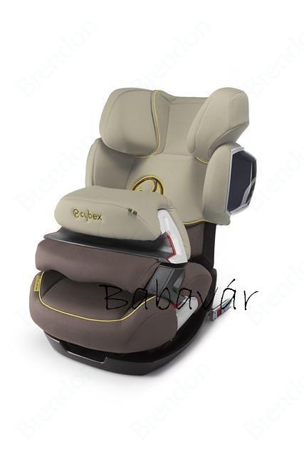 Cybex автокресло 9 36