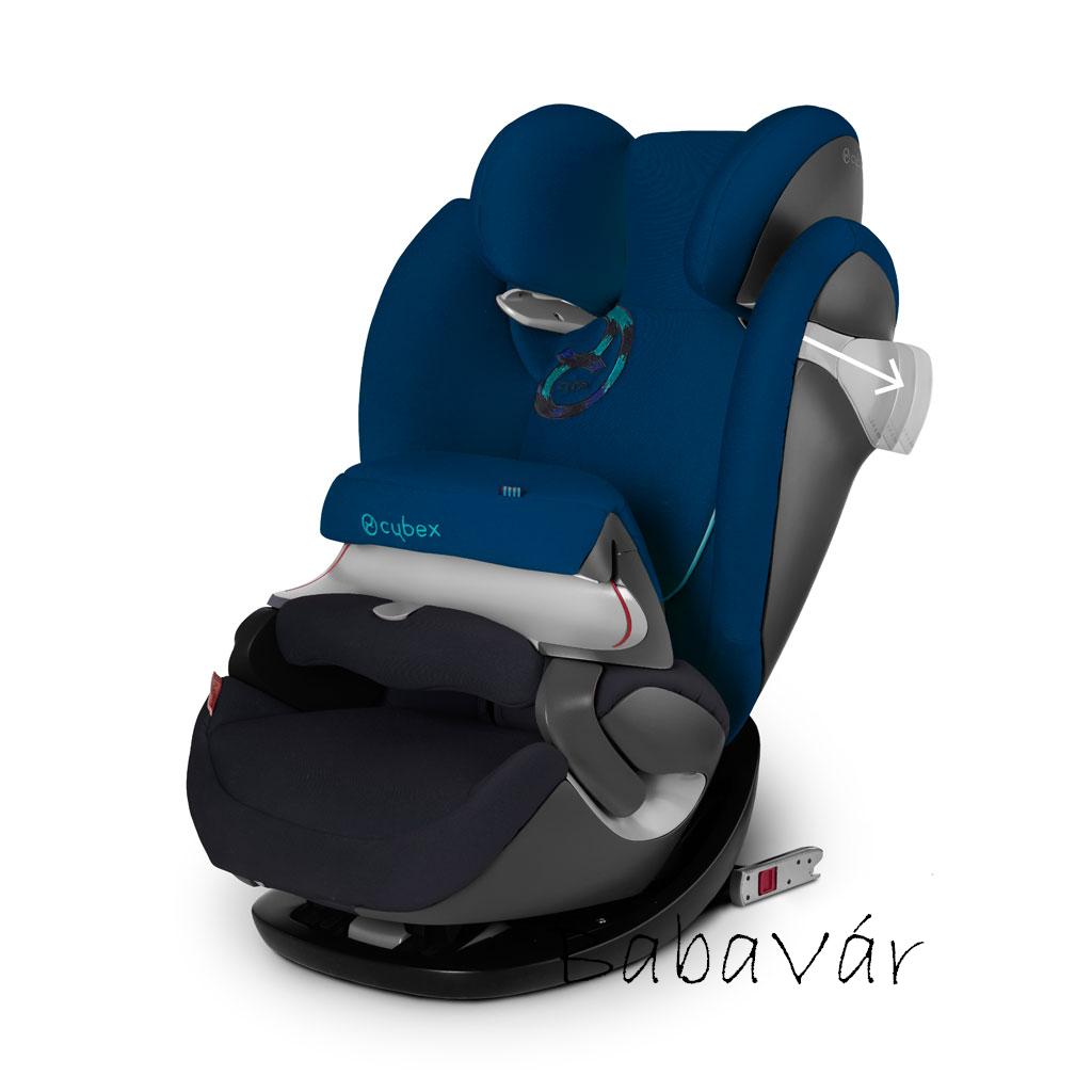 Cybex автокресло 9 36